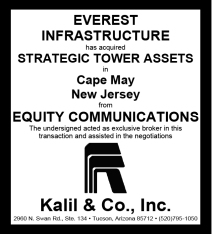 Website-Equity-Everest